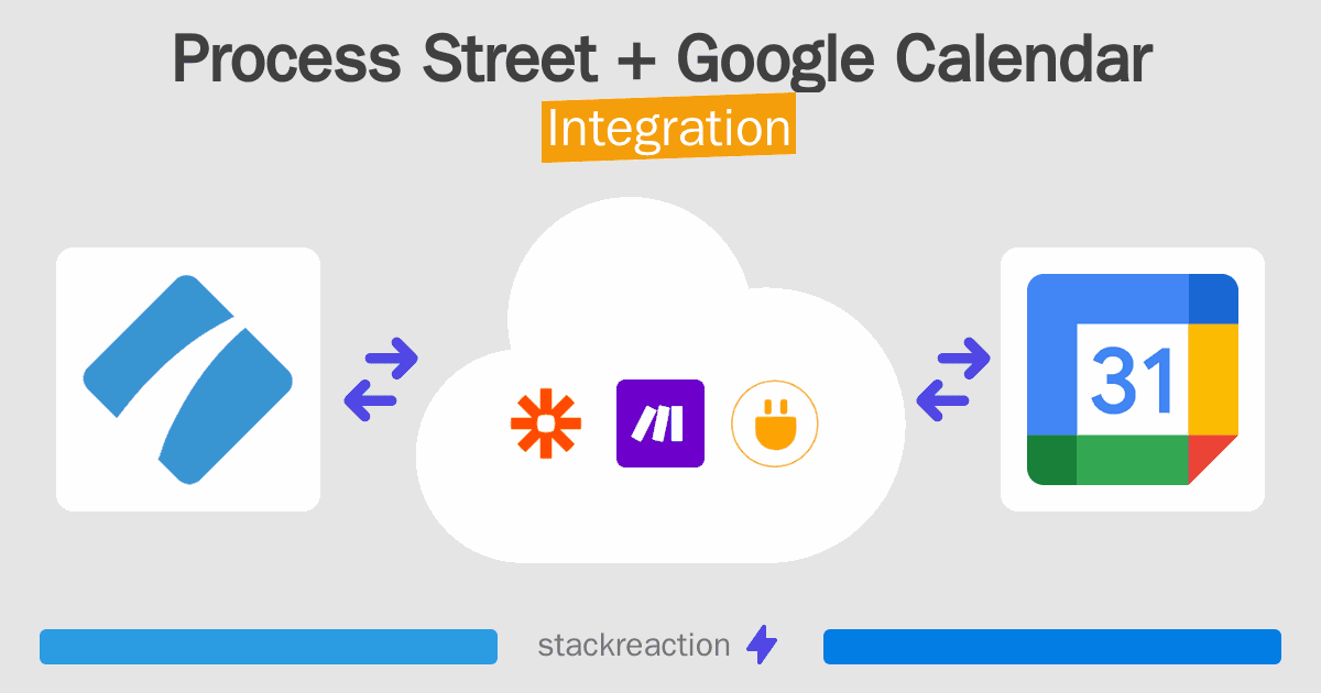 Process Street and Google Calendar Integration