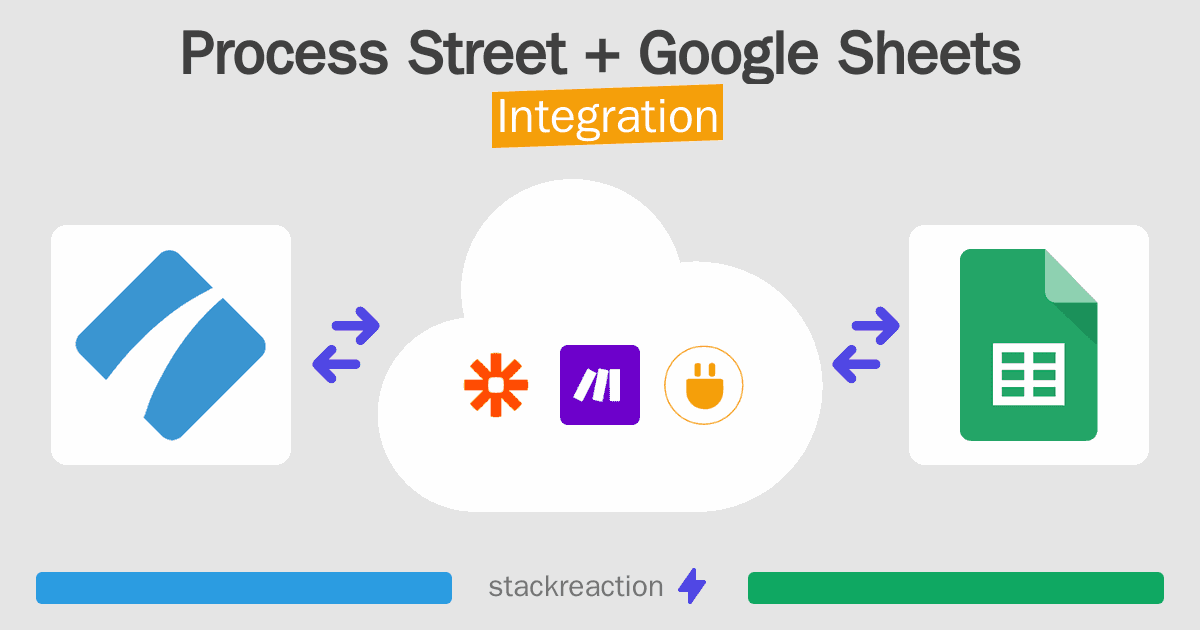 Process Street and Google Sheets Integration
