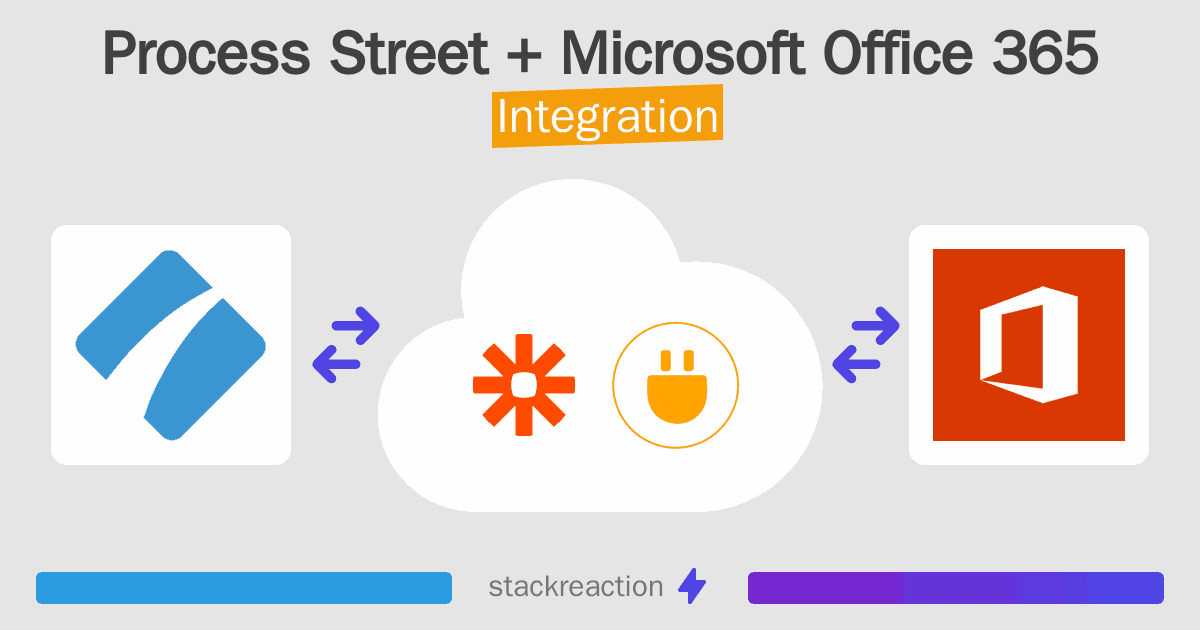 Process Street and Microsoft Office 365 Integration