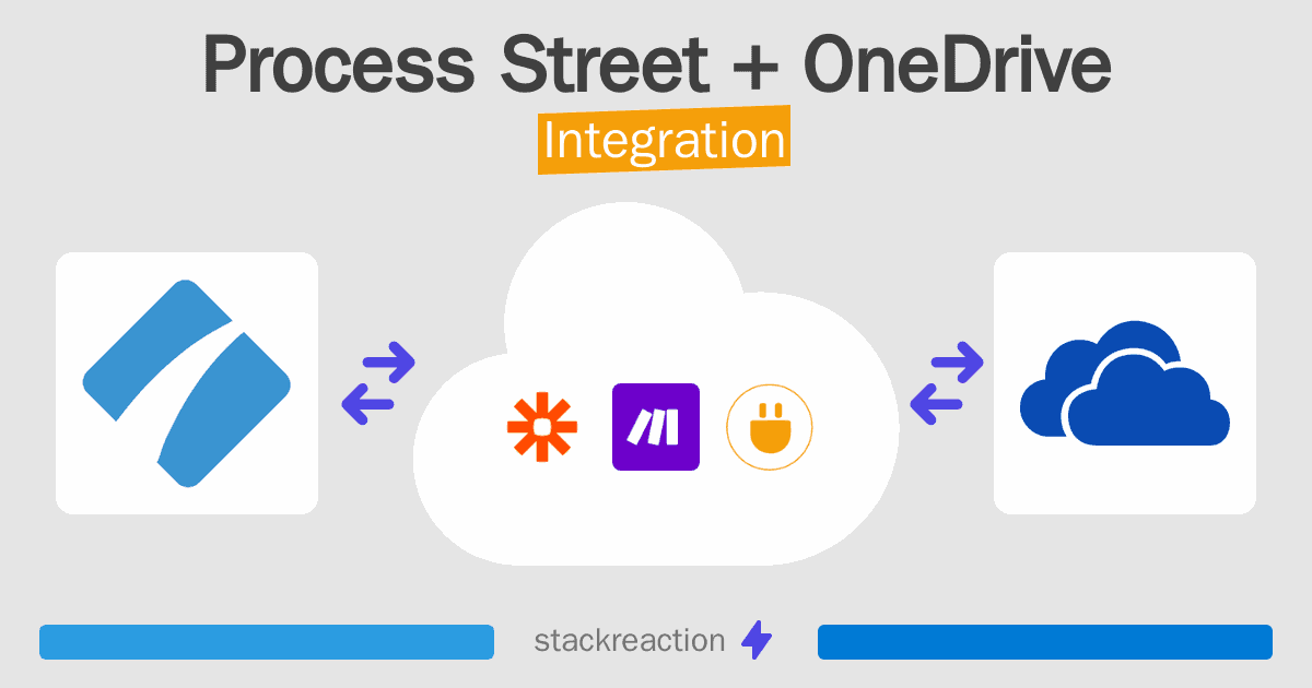 Process Street and OneDrive Integration