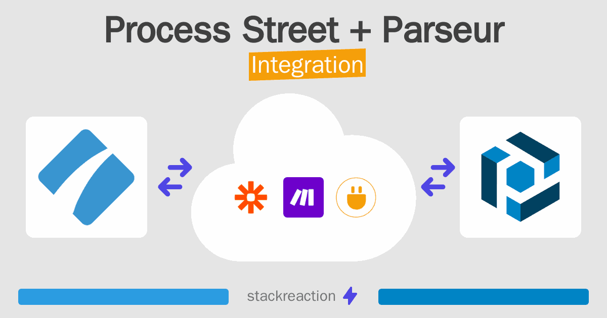 Process Street and Parseur Integration