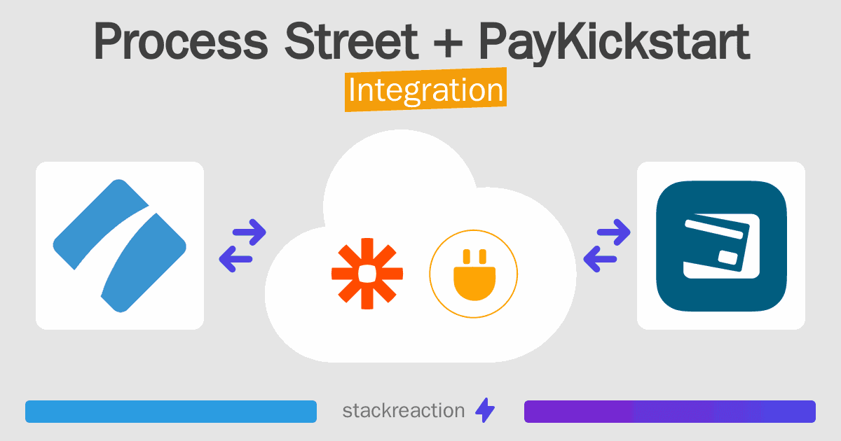 Process Street and PayKickstart Integration