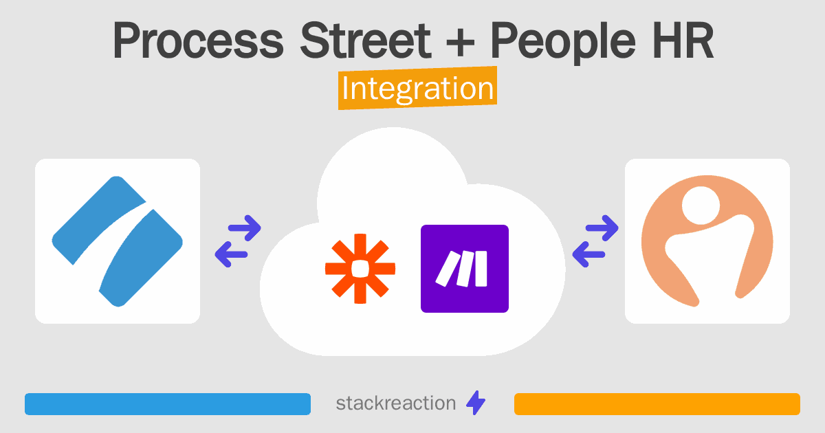 Process Street and People HR Integration