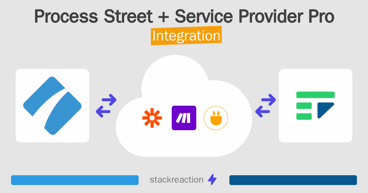 Process Street and Service Provider Pro Integration