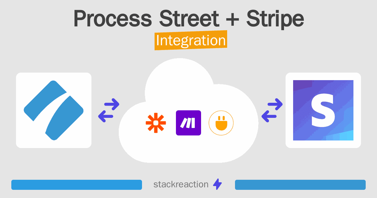 Process Street and Stripe Integration