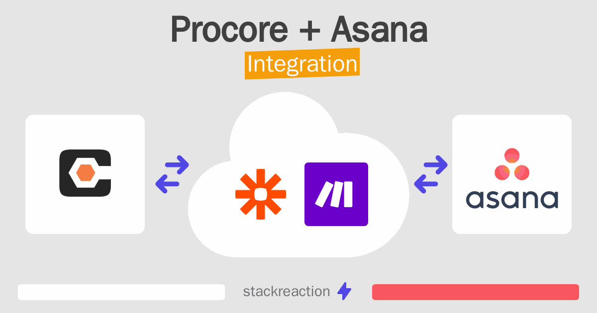 Procore and Asana Integration