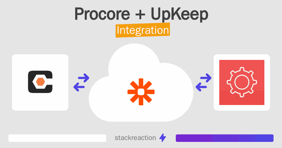 Procore and UpKeep Integration