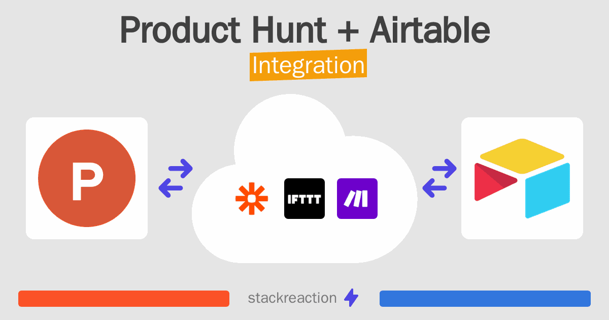Product Hunt and Airtable Integration