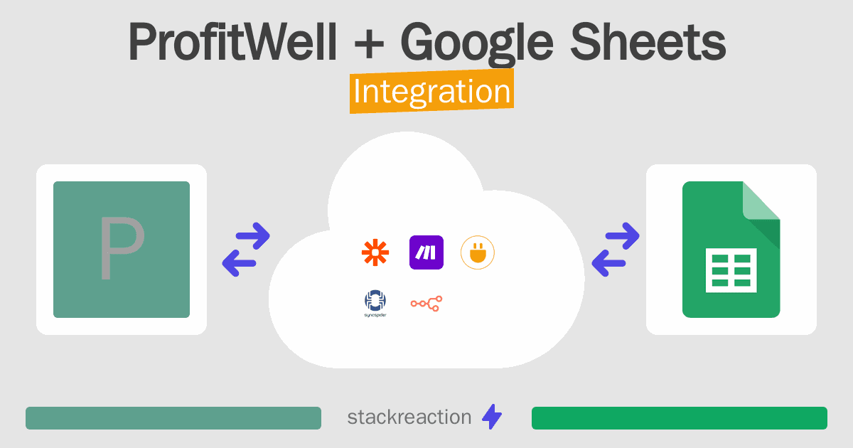 ProfitWell and Google Sheets Integration