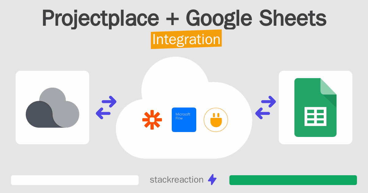 Projectplace and Google Sheets Integration