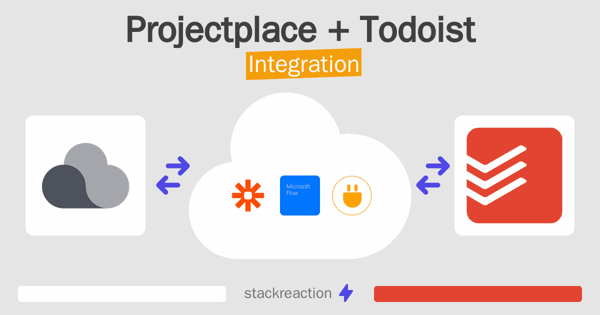 Projectplace and Todoist Integration