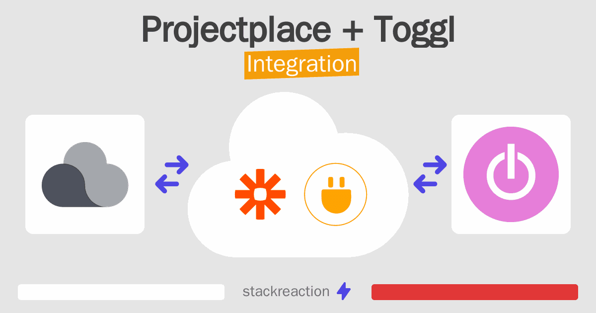 Projectplace and Toggl Integration