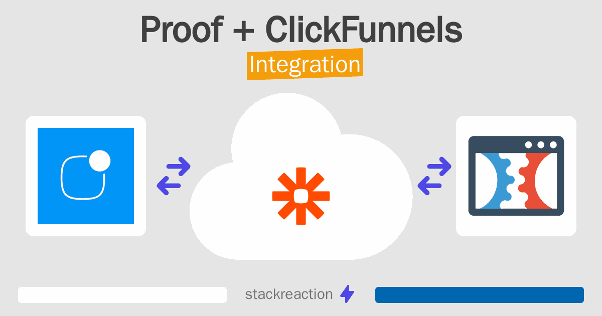 Proof and ClickFunnels Integration