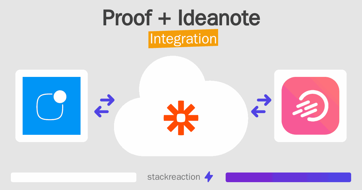 Proof and Ideanote Integration