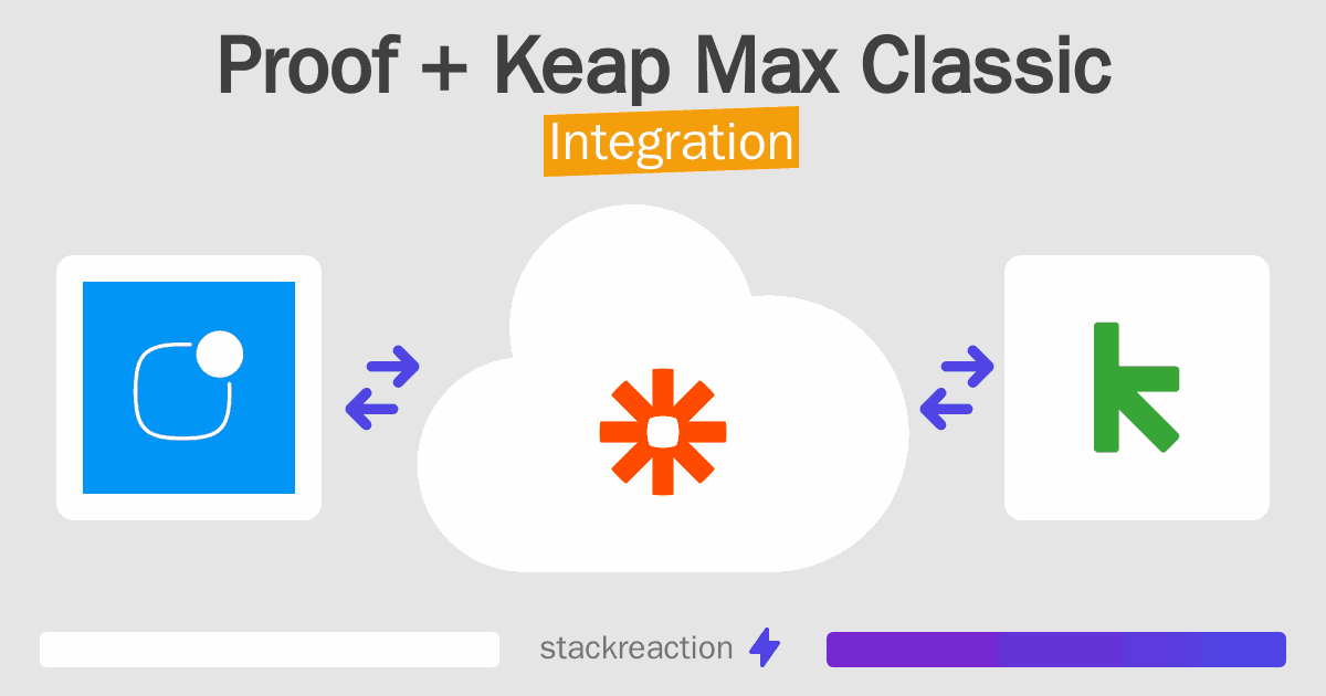 Proof and Keap Max Classic Integration