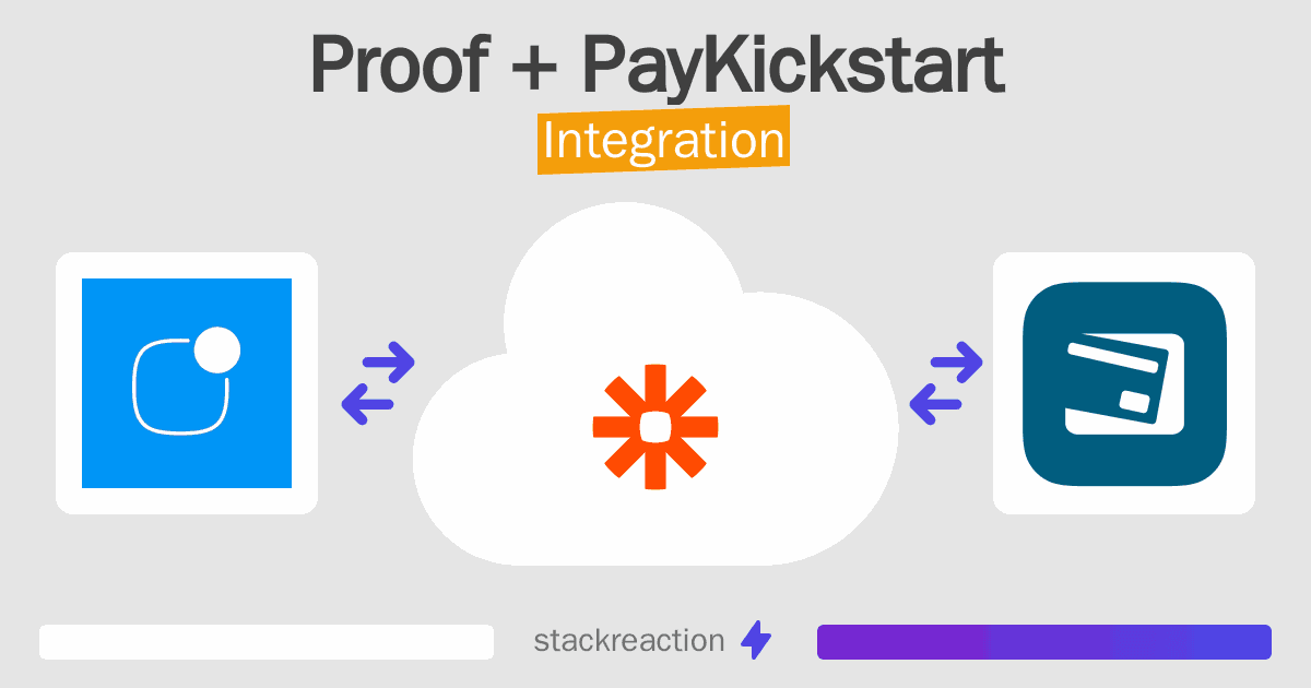 Proof and PayKickstart Integration