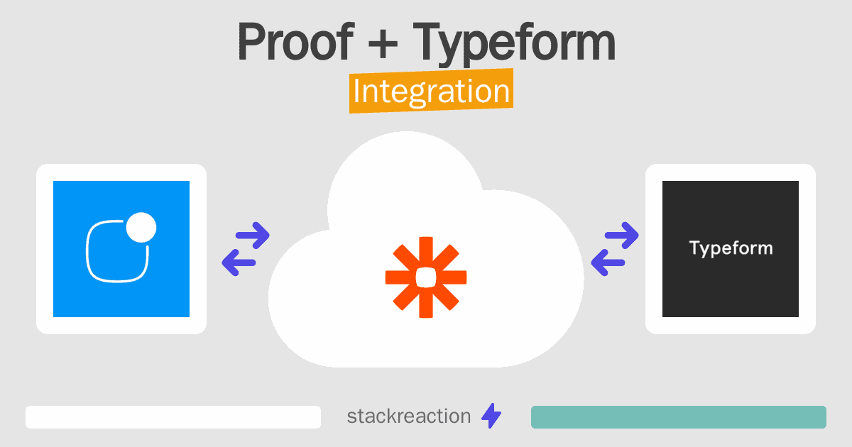 Proof and Typeform Integration