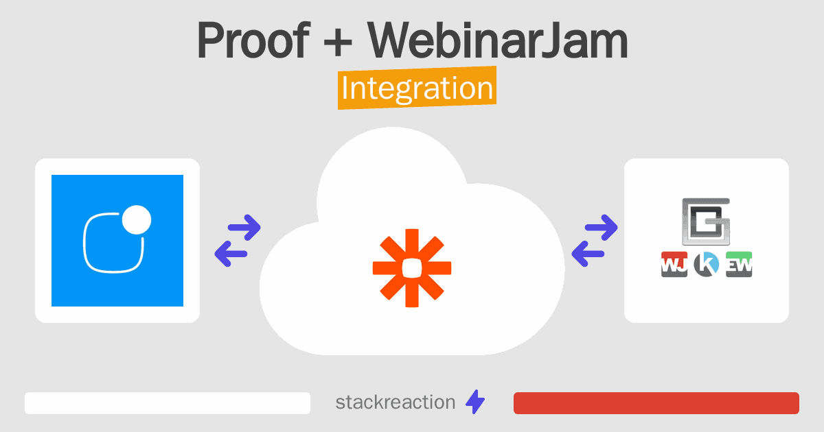 Proof and WebinarJam Integration