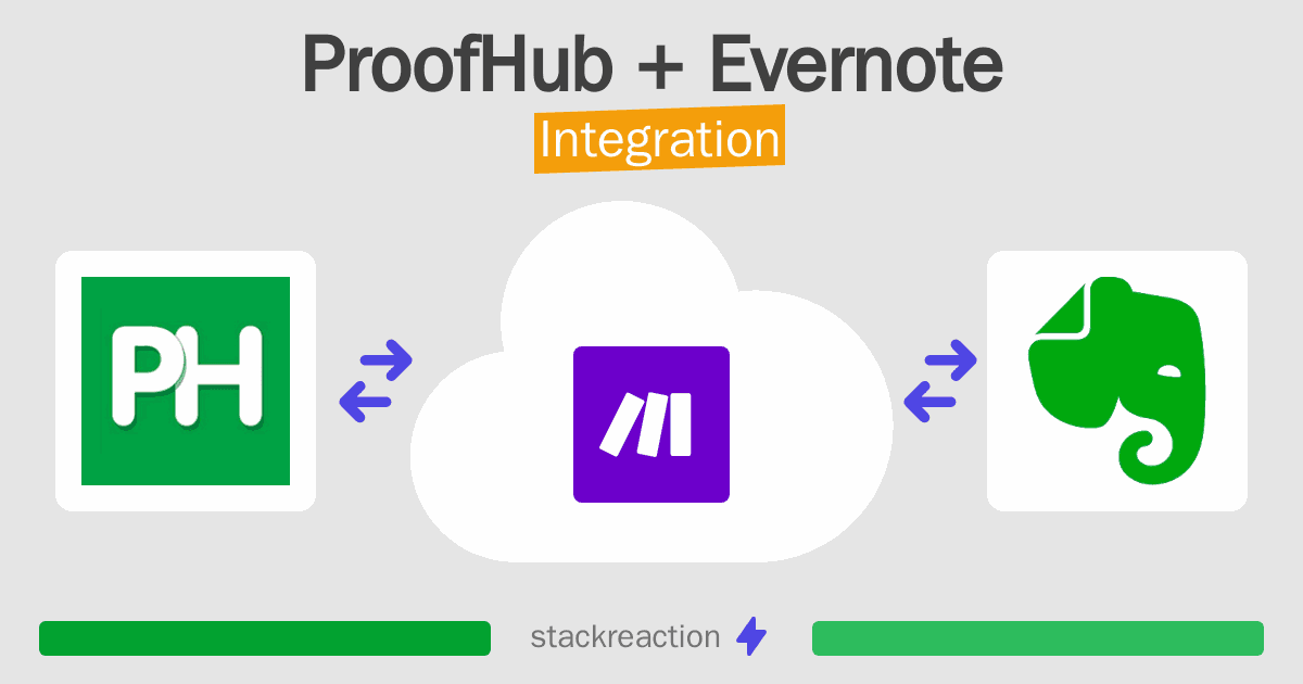 ProofHub and Evernote Integration