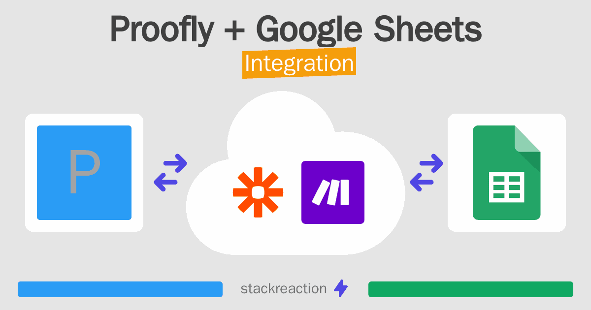Proofly and Google Sheets Integration