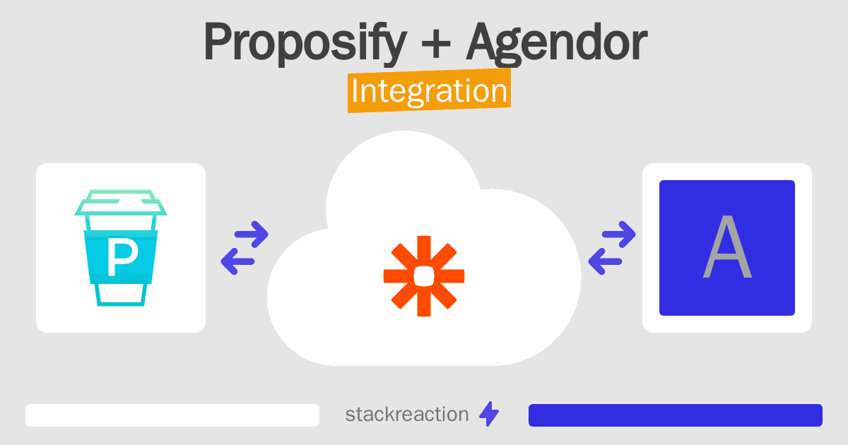 Proposify and Agendor Integration