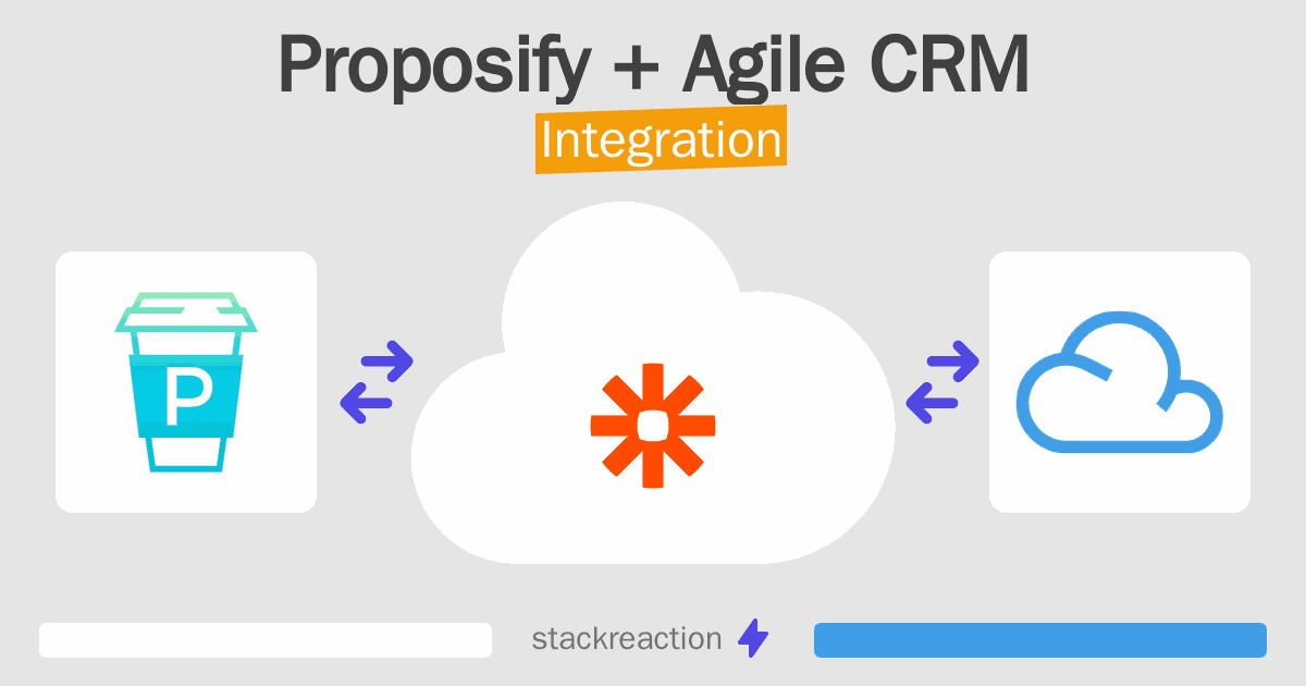 Proposify and Agile CRM Integration
