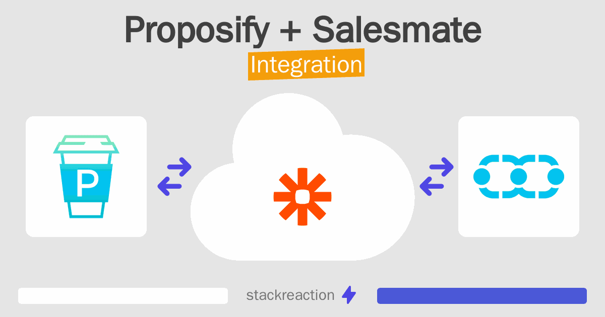 Proposify and Salesmate Integration