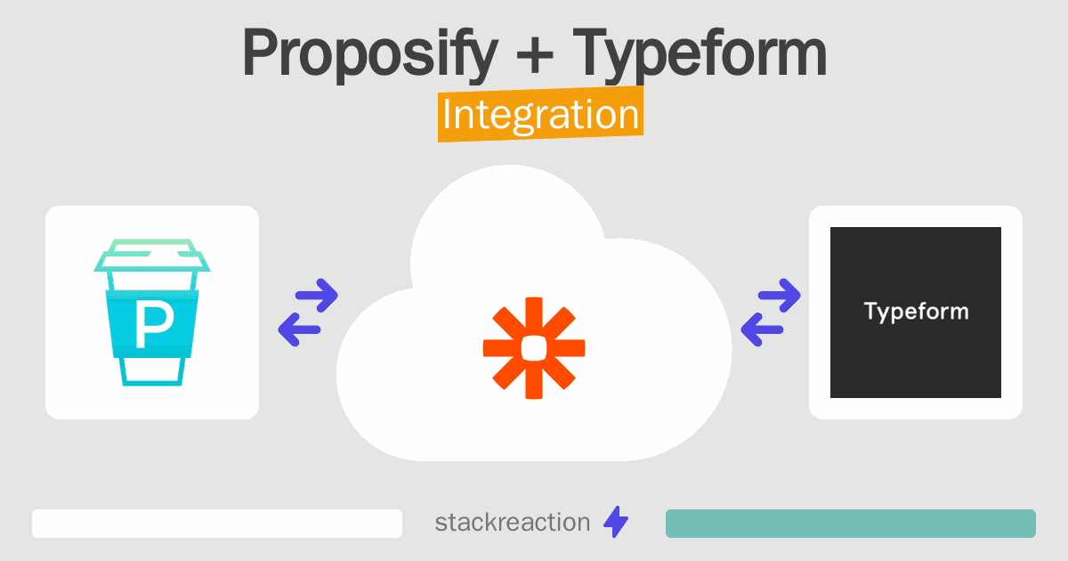 Proposify and Typeform Integration