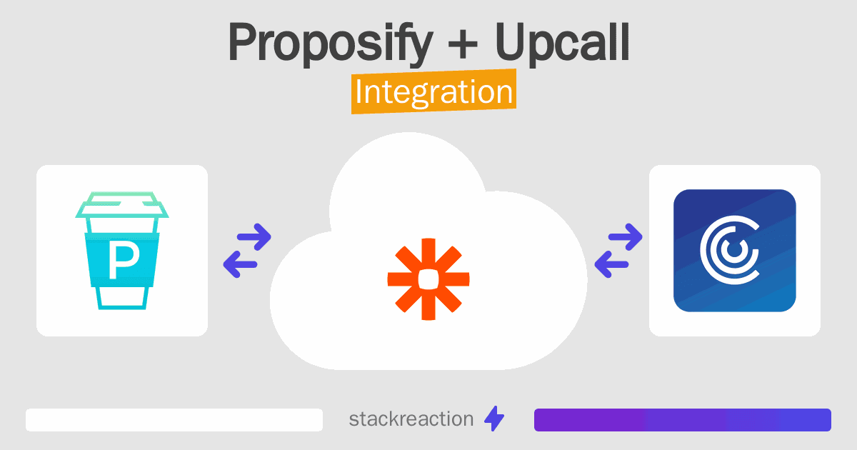 Proposify and Upcall Integration