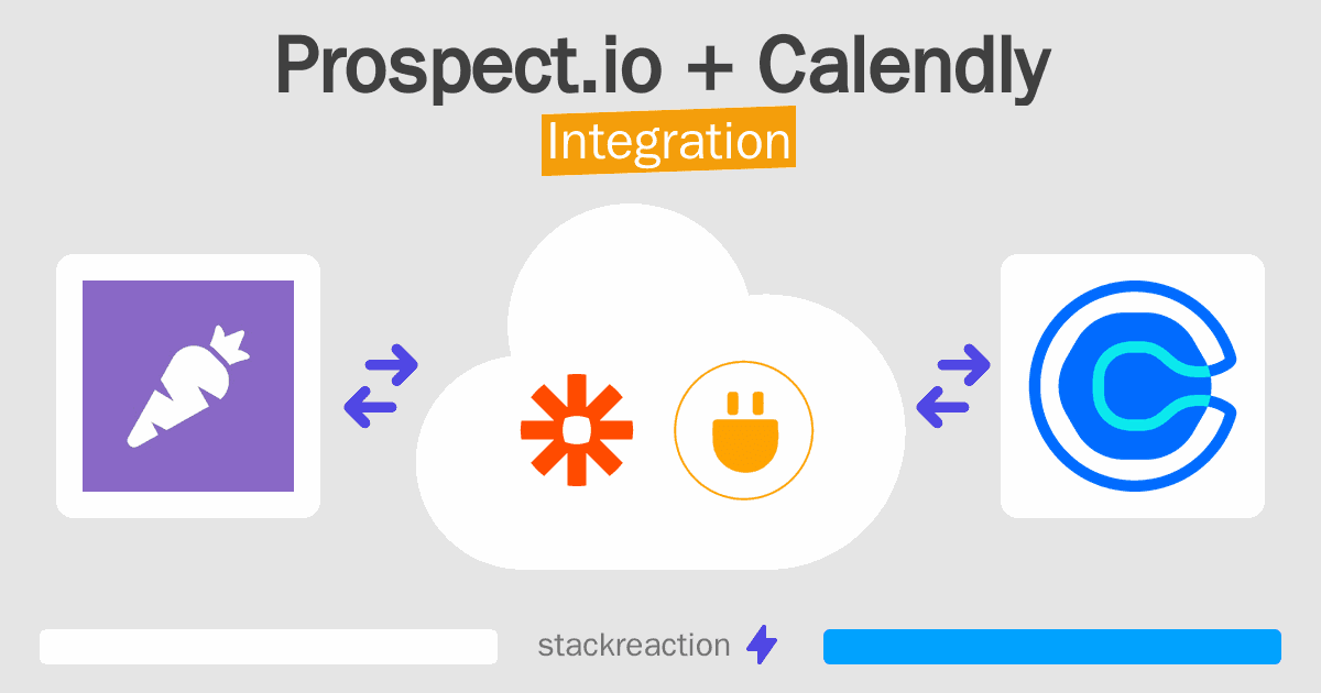Prospect.io and Calendly Integration