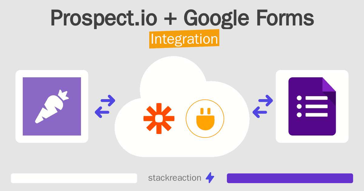 Prospect.io and Google Forms Integration