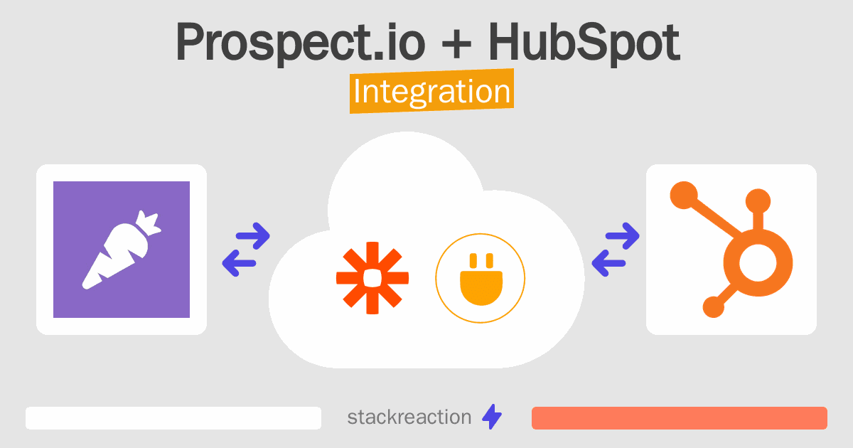 Prospect.io and HubSpot Integration