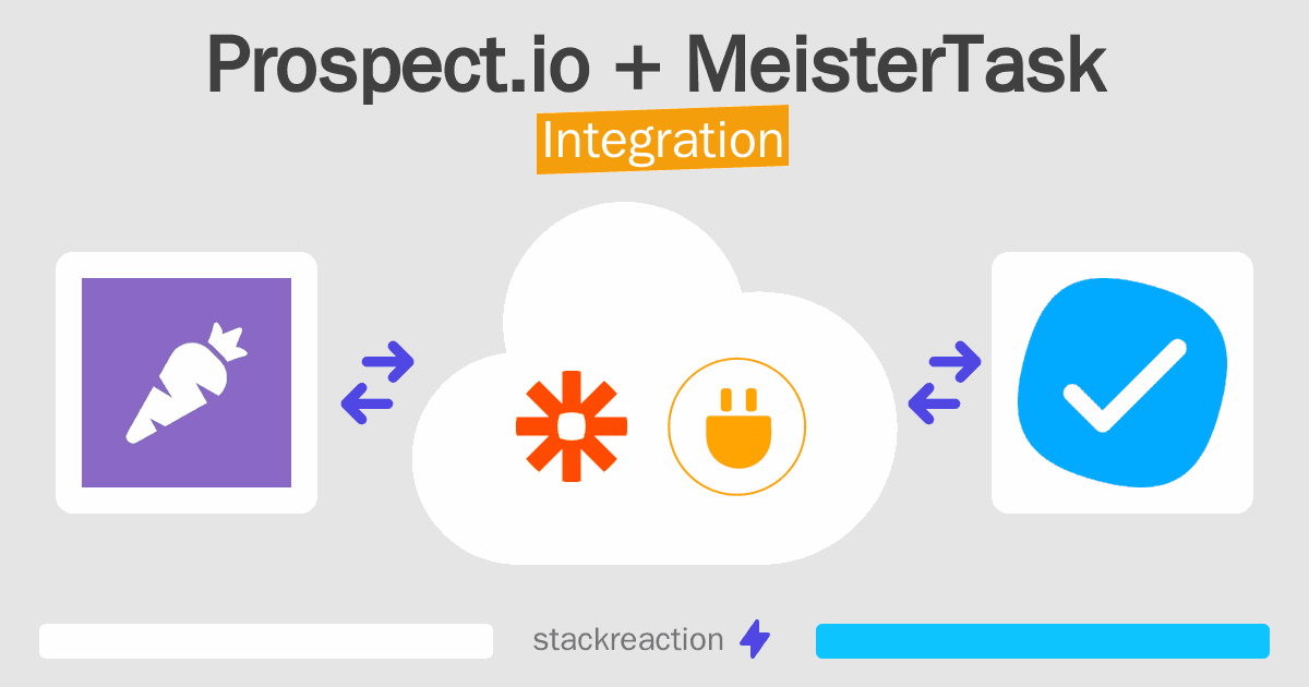 Prospect.io and MeisterTask Integration