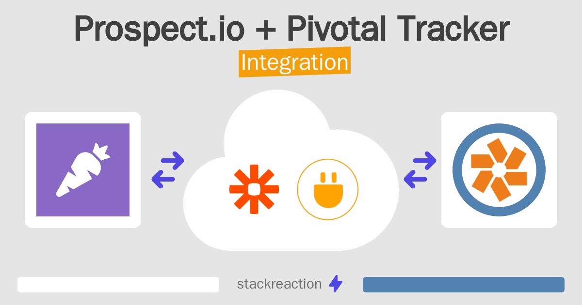Prospect.io and Pivotal Tracker Integration