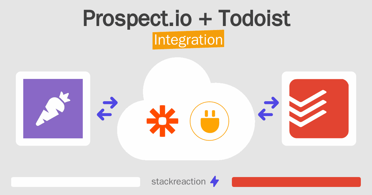 Prospect.io and Todoist Integration