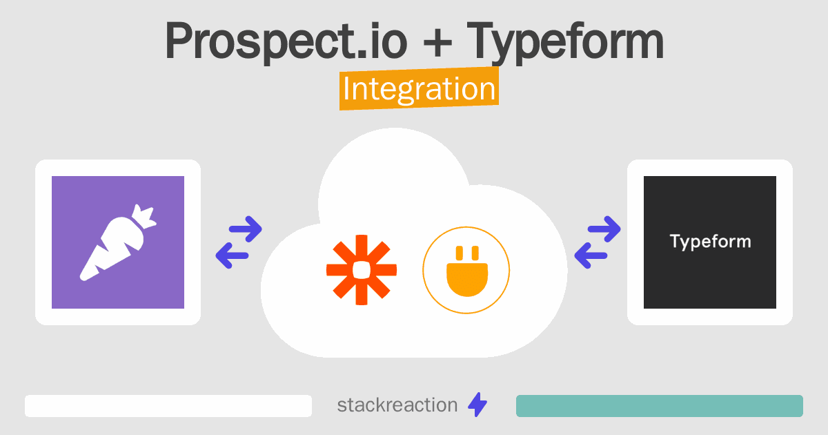 Prospect.io and Typeform Integration