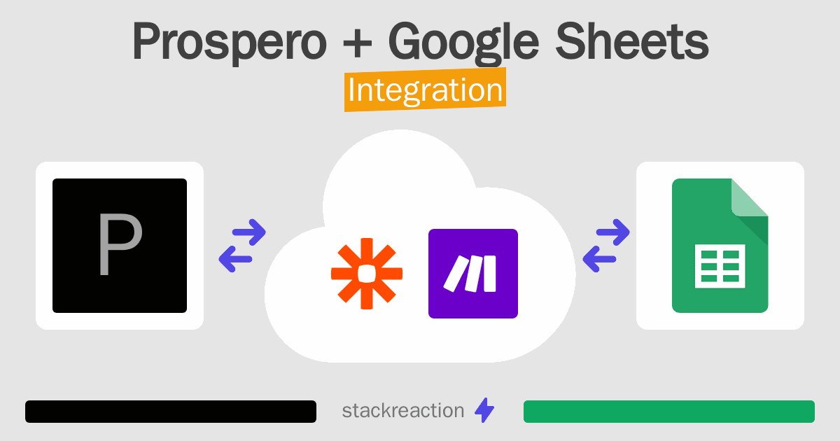 Prospero and Google Sheets Integration