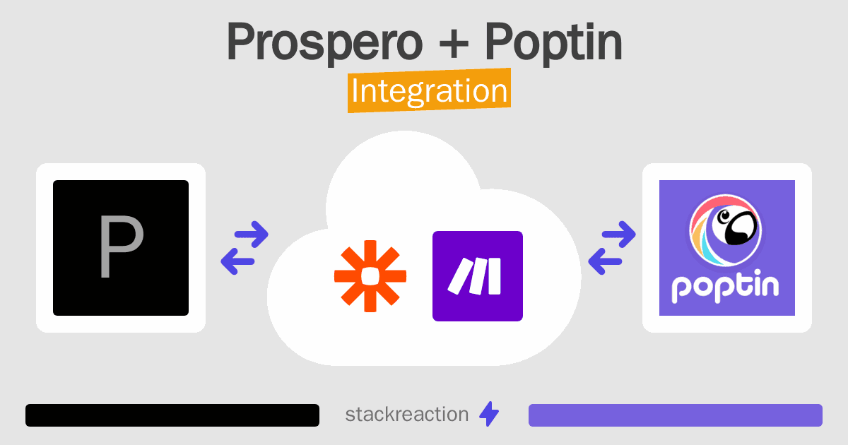 Prospero and Poptin Integration