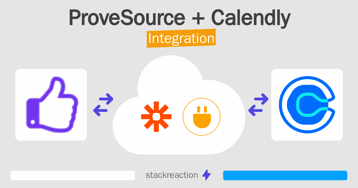 ProveSource and Calendly Integration