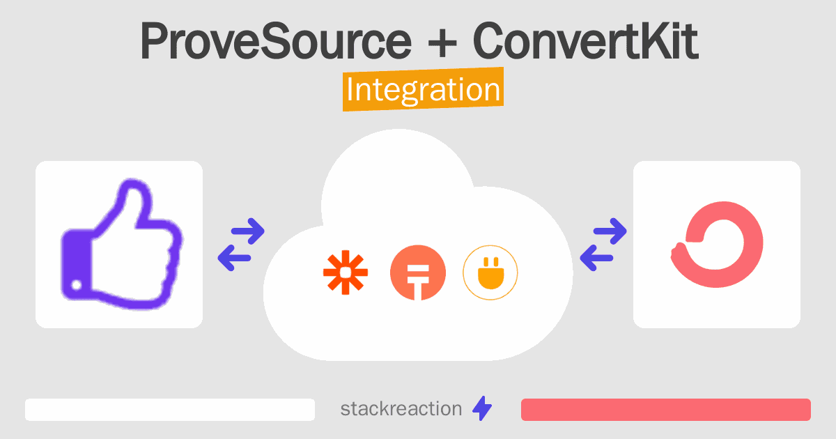 ProveSource and ConvertKit Integration