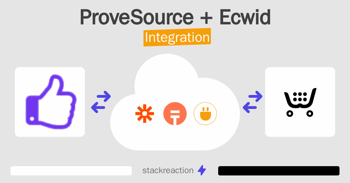 ProveSource and Ecwid Integration
