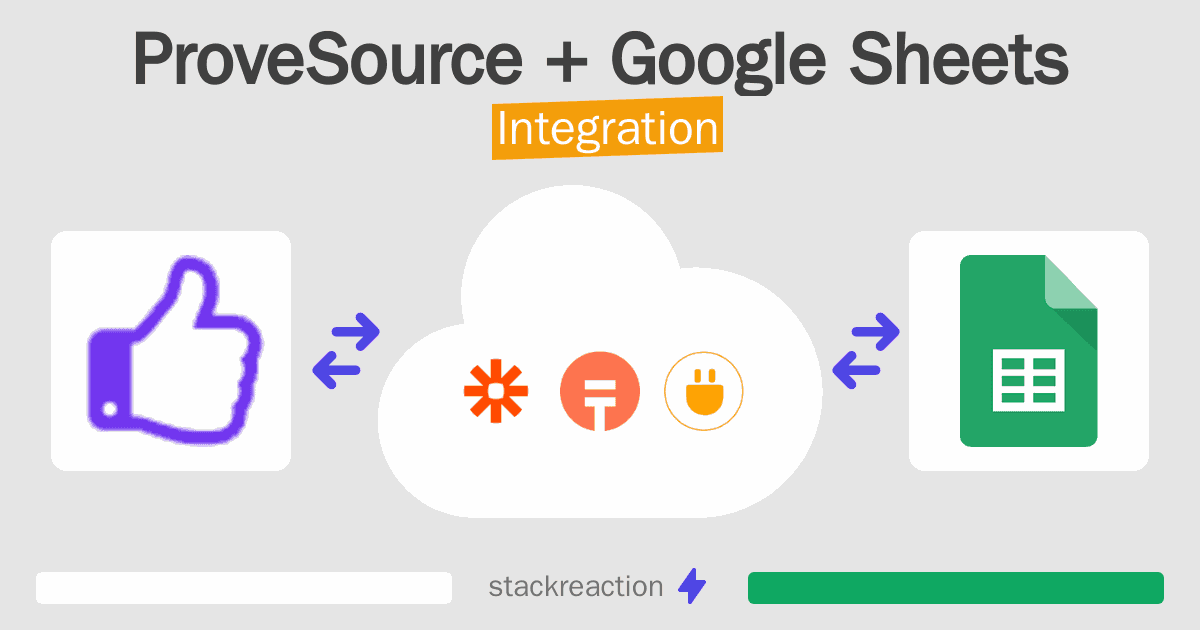 ProveSource and Google Sheets Integration