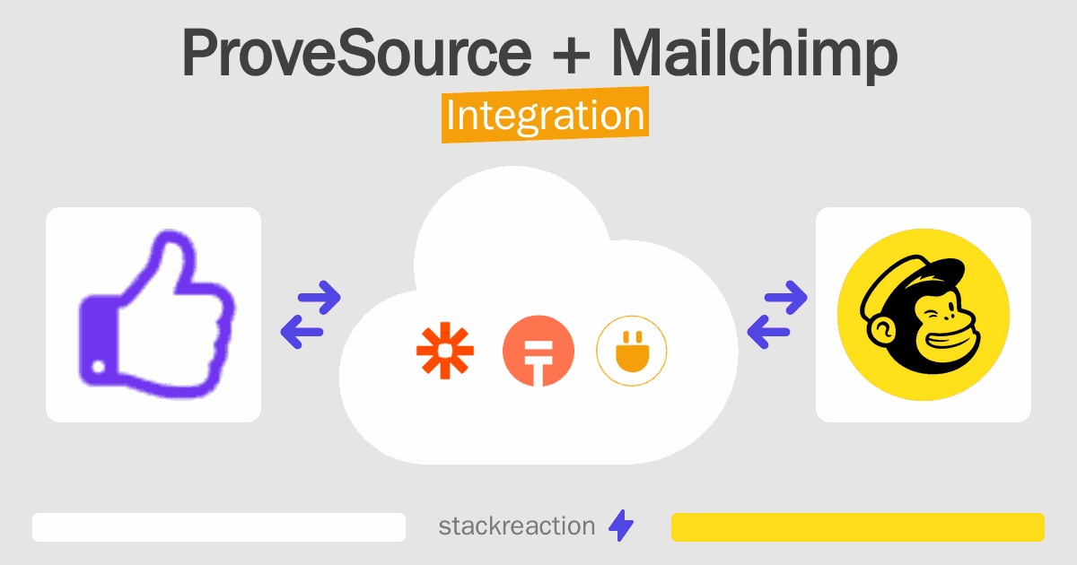 ProveSource and Mailchimp Integration
