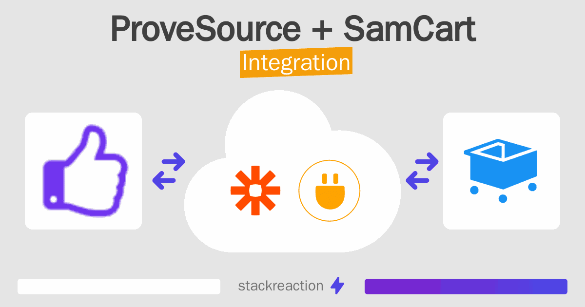ProveSource and SamCart Integration