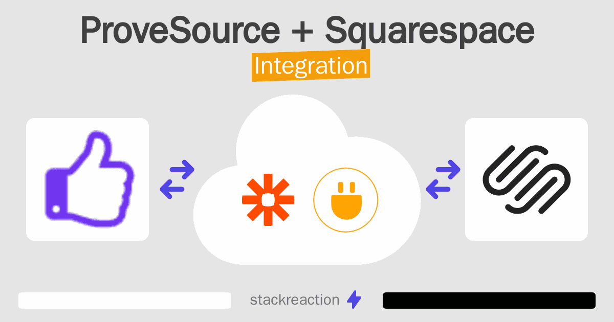 ProveSource and Squarespace Integration