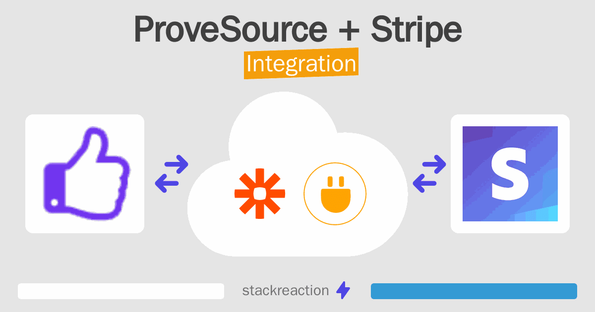 ProveSource and Stripe Integration