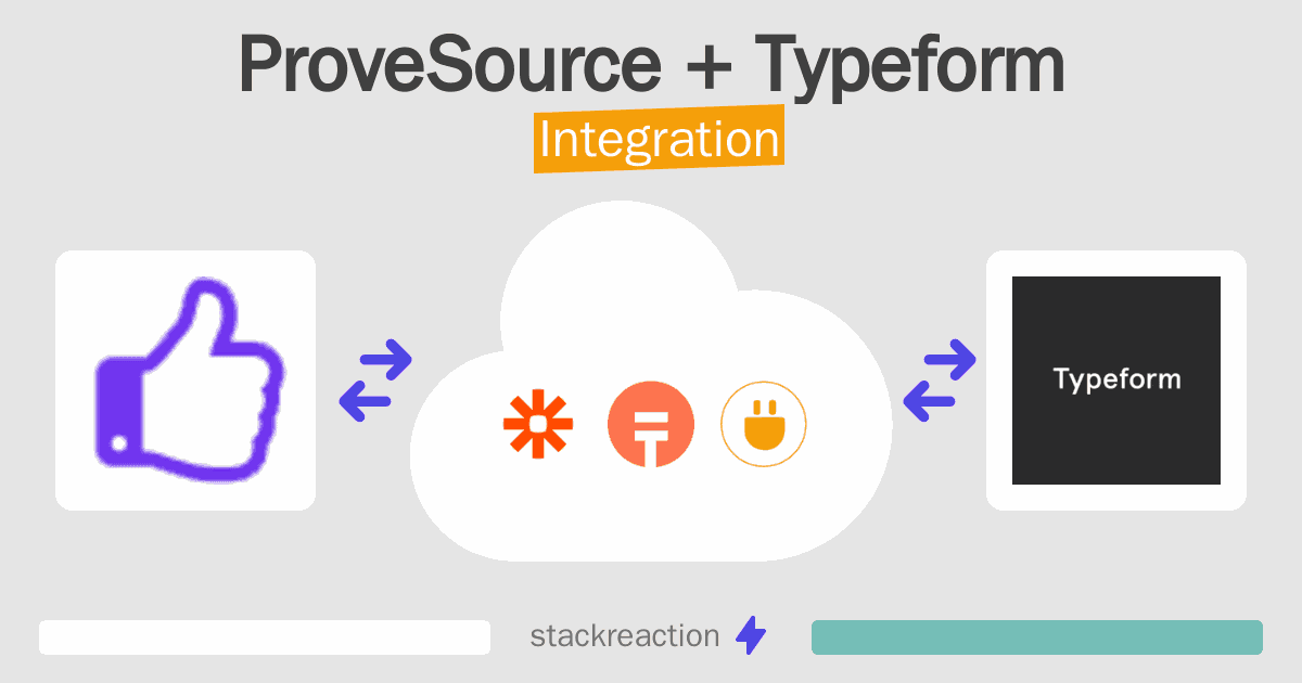 ProveSource and Typeform Integration