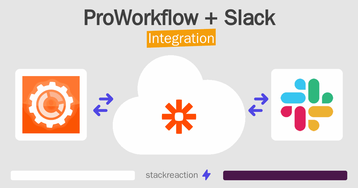 ProWorkflow and Slack Integration