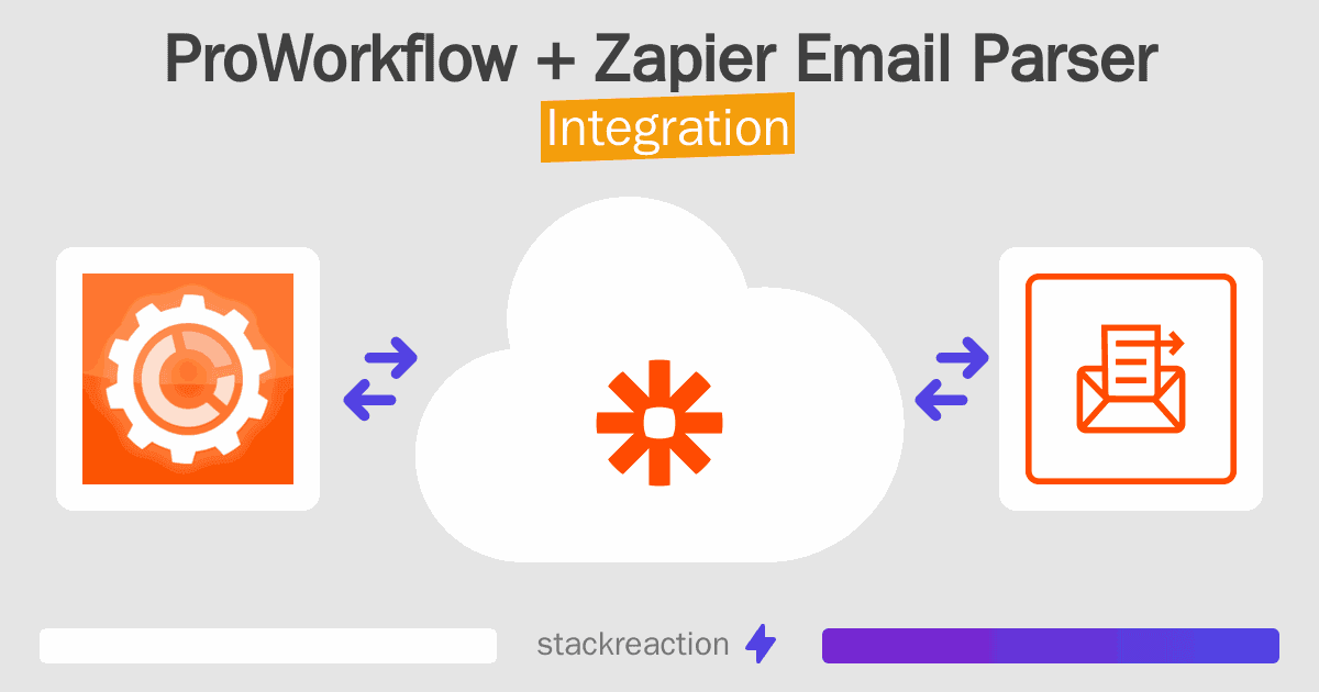 ProWorkflow and Zapier Email Parser Integration