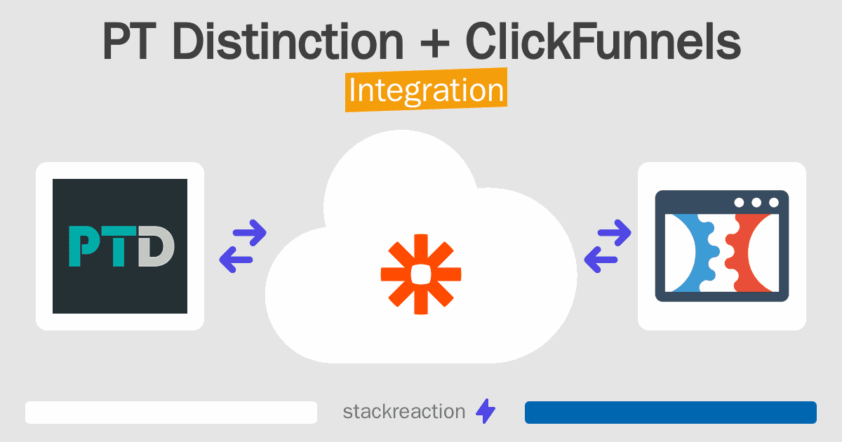PT Distinction and ClickFunnels Integration